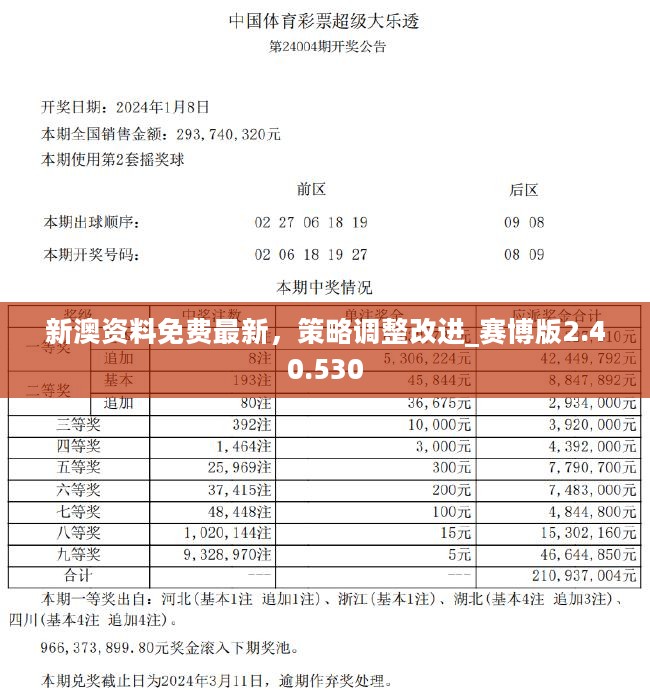 新奥精准免费资料提供|精选资料解析大全,新奥精准免费资料提供与精选资料解析大全