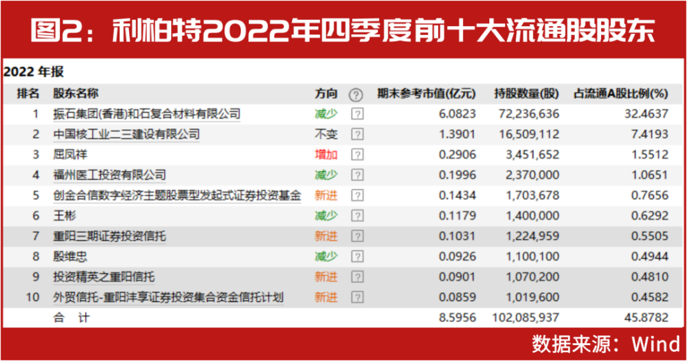 2024新奥正版资料免费提供|精选资料解析大全,揭秘2024新奥正版资料，精选资料解析大全与免费提供的路径