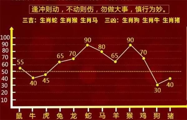 最准一肖一码100%免费|精选资料解析大全,最准一肖一码解析大全，精选资料免费解析