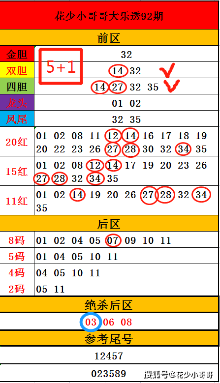 百科 第80页