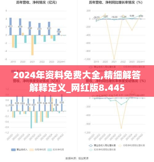 2024精准正版资料|精选资料解析大全,2024精准正版资料解析大全，精选资料深度剖析与应用展望