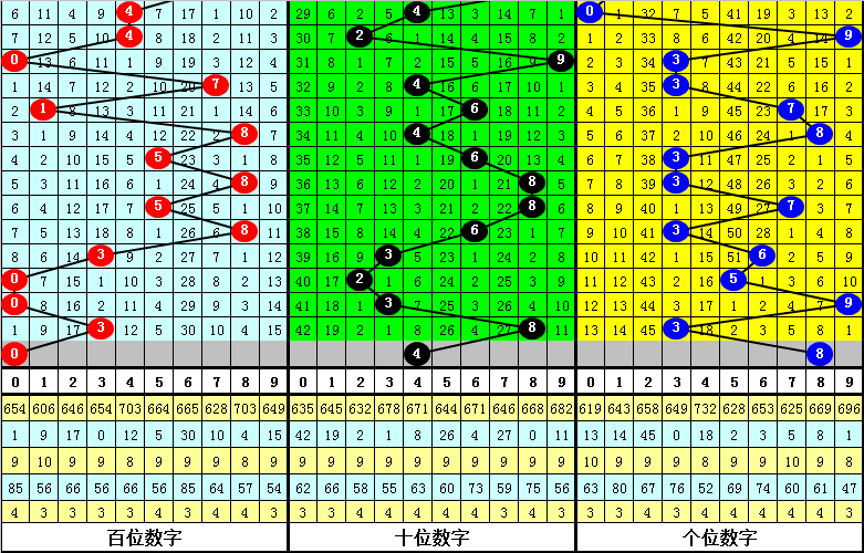 四不像今晚必中一肖|精选资料解析大全,四不像今晚必中一肖精选资料解析大全