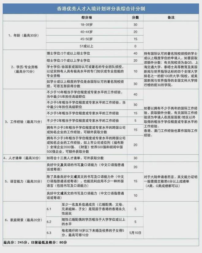 2024港澳今期资料|精选资料解析大全,港澳今期资料解析大全（精选版）——探索2024年港澳发展蓝图