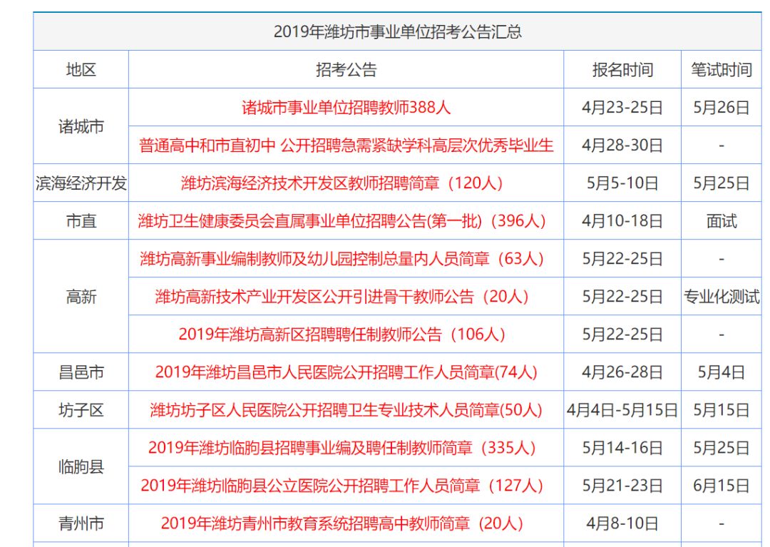 2024香港正版资料免费看|精选资料解析大全,香港正版资料精选解析大全，免费看，洞悉未来趋势