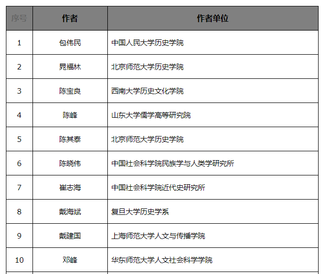 494949开奖历史记录最新开奖记录|精选资料解析大全,揭秘494949开奖历史记录与最新开奖信息——精选资料解析大全