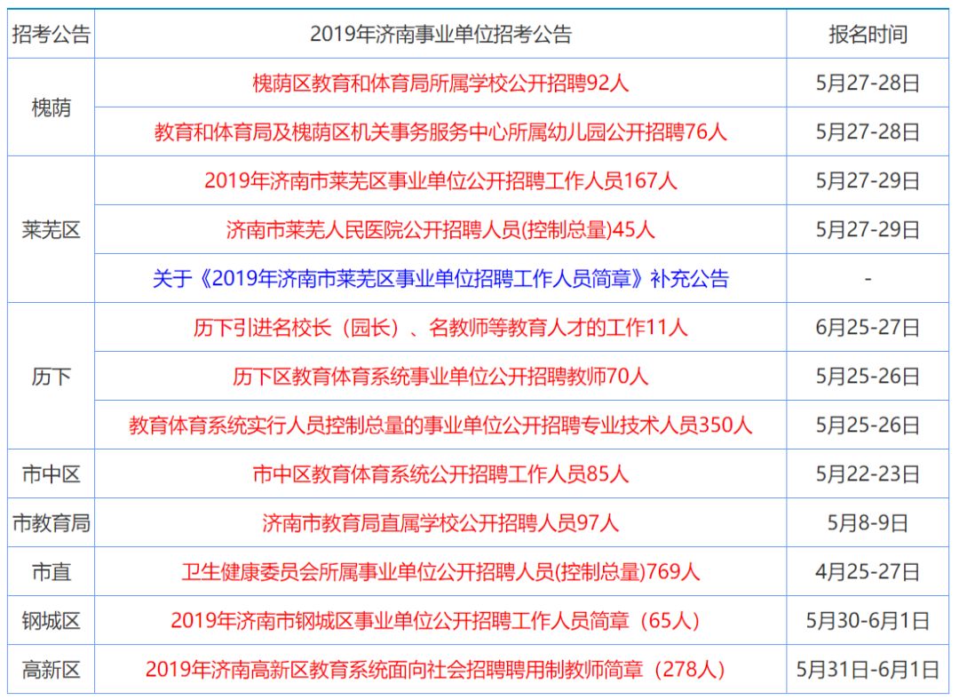 香港资料大全正版资料2024年免费|精选资料解析大全,香港资料大全正版资料精选解析与未来展望（2024年免费版）