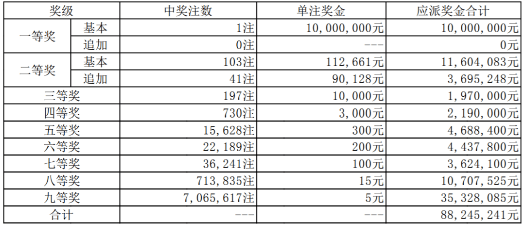 澳门一码中精准一码的投注技巧|精选资料解析大全,澳门一码中精准一码的投注技巧与精选资料解析大全