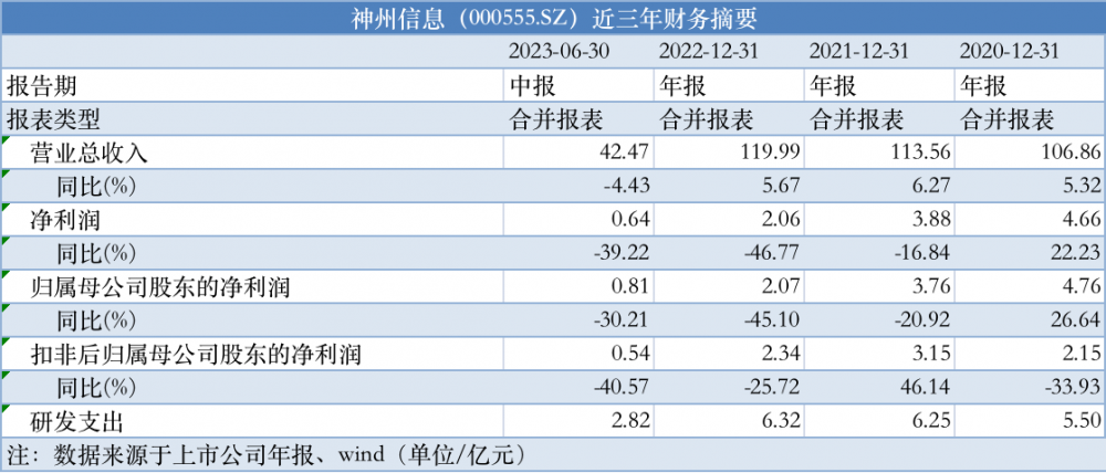 新澳门六开奖结果资料查询|精选资料解析大全,新澳门六开奖结果资料查询与精选资料解析大全