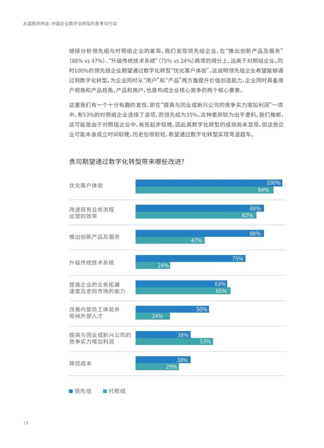 资讯 第71页