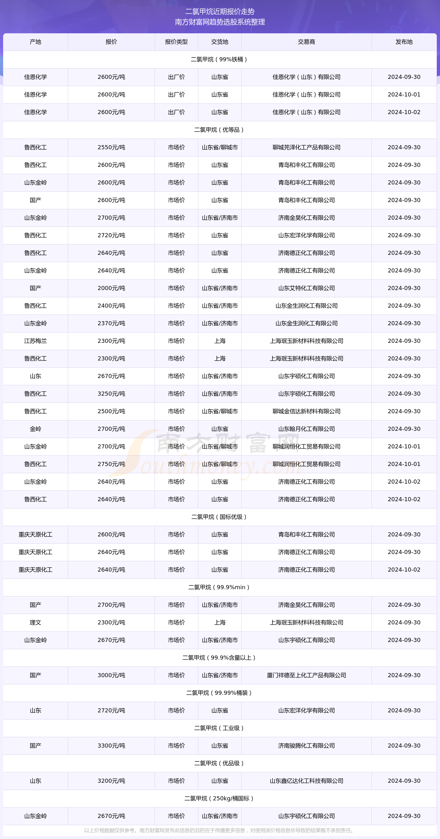 2024年正版资料免费大全1|精选资料解析大全,2024年正版资料免费大全精选资料解析大全