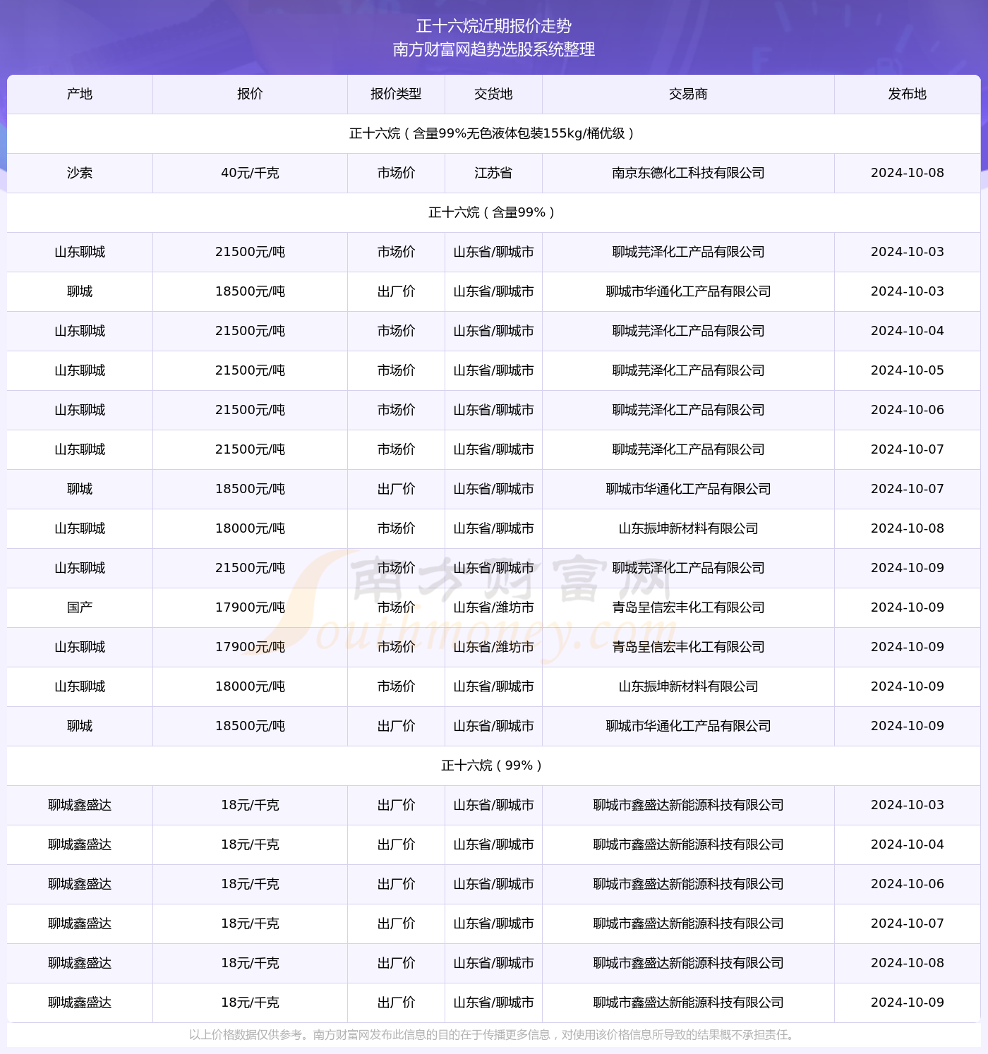 新奥彩2024年免费资料查询|精选资料解析大全,新奥彩2024年免费资料查询与精选资料解析大全