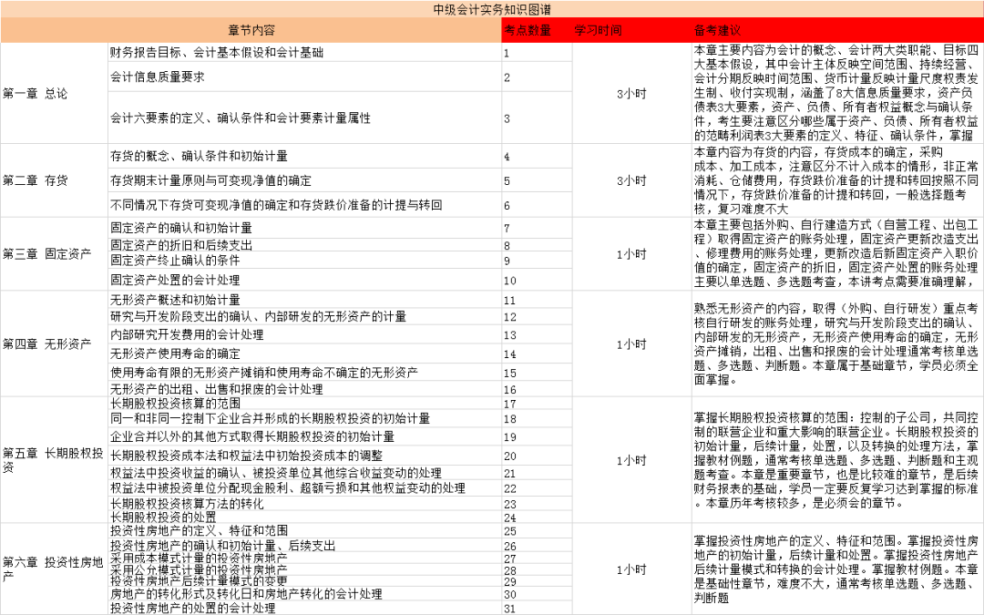 2024新澳免费资科五不中料|精选资料解析大全,解析新澳免费资科五不中料与精选资料解析大全