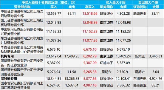 老澳门六开奖免费开奖|精选资料解析大全,老澳门六开奖免费开奖与精选资料解析大全——揭示背后的风险与挑战