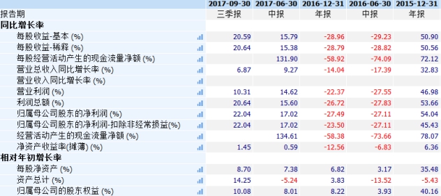 二四六香港资料期期中准|精选资料解析大全,二四六香港资料期期中准与精选资料解析大全