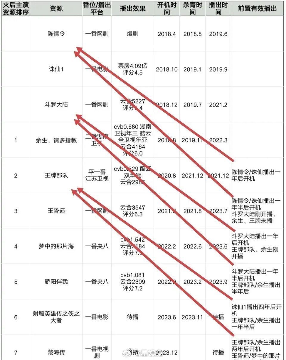 王中王一肖100%中|精选资料解析大全,王中王一肖精选资料解析大全，深度挖掘与全面解析