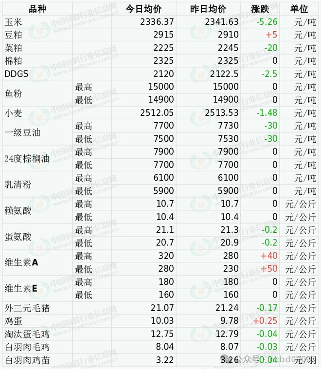 2024新澳历史开奖|精选资料解析大全,2024新澳历史开奖精选资料解析大全