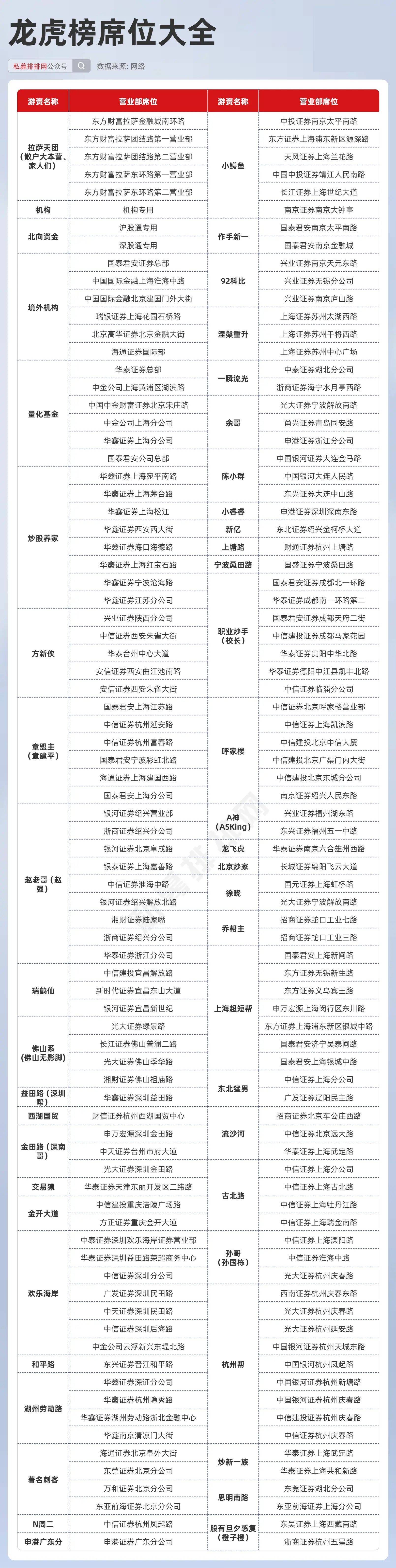 探索2024天天彩,全年免费资料|精选资料解析大全,探索2024天天彩，全年免费资料精选与深度解析