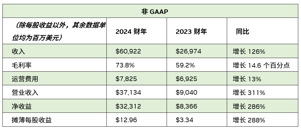 2024全年资料免费大全一肖一特|精选资料解析大全,揭秘2024全年资料免费大全，一肖一特精选资料解析大全