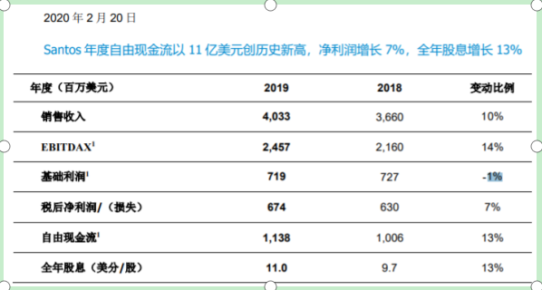 快评 第72页