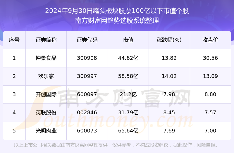 2024年正版资料免费大全最新版本亮点优势和亮点|精选资料解析大全,探索未来知识宝库——2024年正版资料免费大全最新版本的亮点优势与精选资料解析