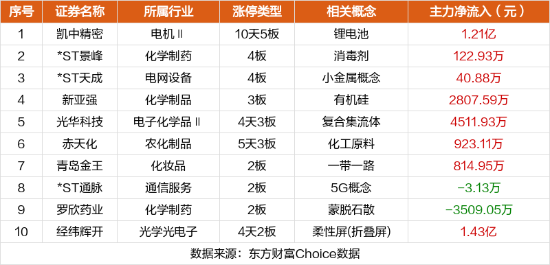 今晚必中一码一肖澳门|精选资料解析大全,今晚必中一码一肖澳门精选资料解析大全