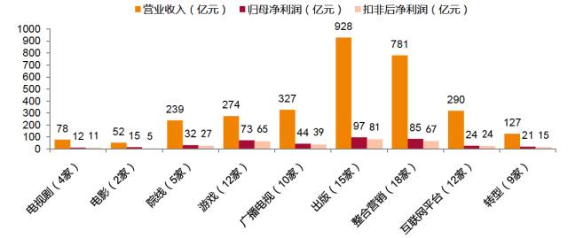 澳门内部资料100%准|精选资料解析大全,澳门内部资料精选解析大全，百分之百准确资料解析