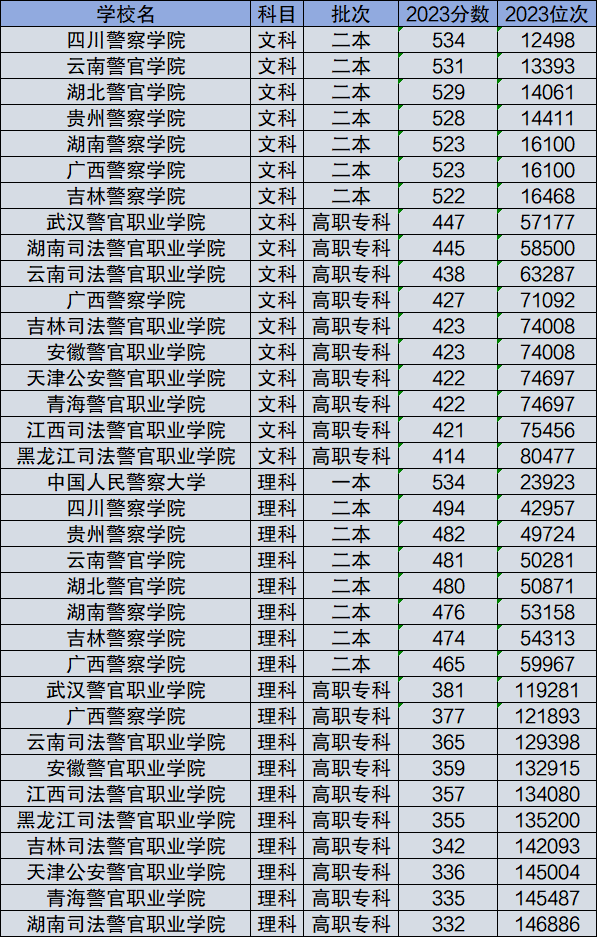 老澳门开奖结果2024开奖记录|精选资料解析大全,老澳门开奖结果2024开奖记录与精选资料解析大全