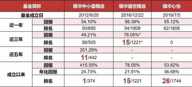 新澳24年210期正确资料|精选资料解析大全,新澳24年210期正确资料精选资料解析大全