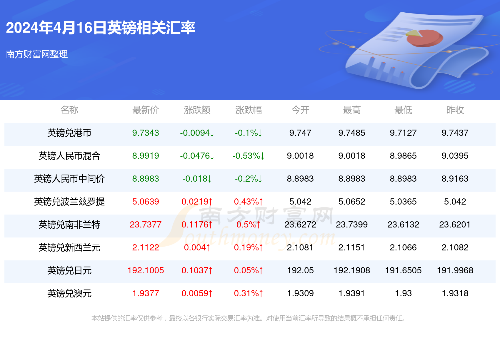 2024年天天开好彩资料|精选资料解析大全,精选资料解析大全，探索2024年天天开好彩的世界