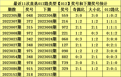 白小姐今晚特马开奖结果|精选资料解析大全,白小姐今晚特马开奖结果精选资料解析大全