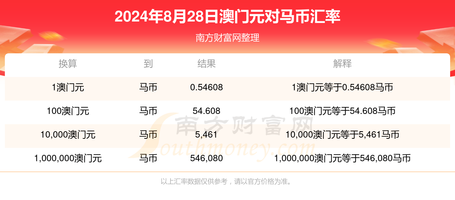 新澳门今晚开特马结果查询|精选资料解析大全,新澳门今晚开特马结果查询与精选资料解析大全