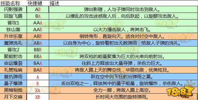 新奥彩2024免费资料查询|精选资料解析大全,新奥彩2024免费资料查询与精选资料解析大全