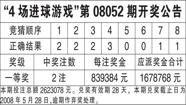 新奥全部开奖记录查询|精选资料解析大全,新奥全部开奖记录查询与精选资料解析大全