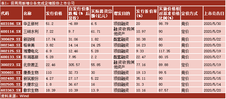 一码一肖100%的资料|精选资料解析大全,一码一肖精选资料解析大全，深度挖掘与精准预测