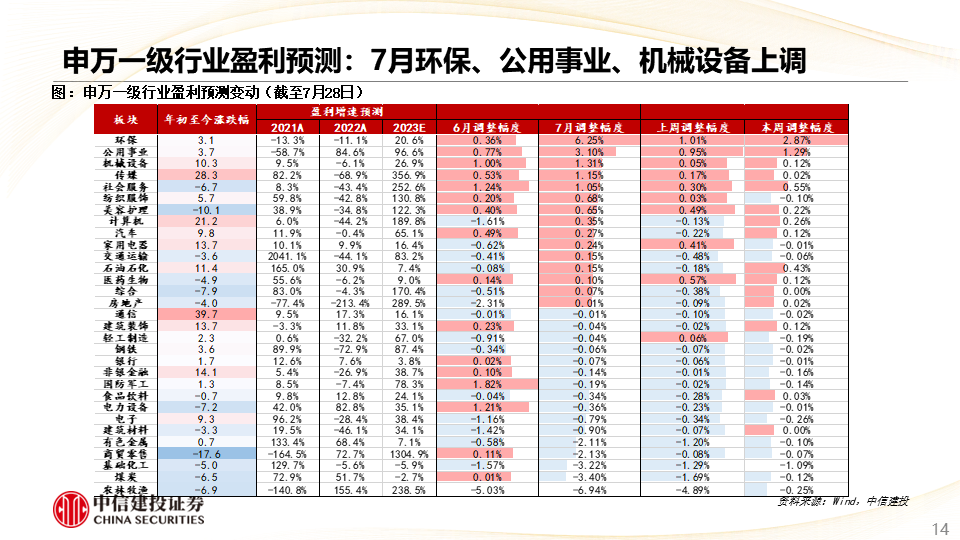 2024新奥天天免费资料53期|精选资料解析大全,解析新奥天天免费资料第53期，精选资料解析大全（含深度洞察与预测）