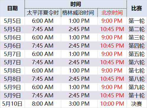 今晚必中一码一肖澳门准确9995|精选资料解析大全,今晚必中一码一肖澳门准确精选资料解析大全，探索彩票世界的神秘面纱