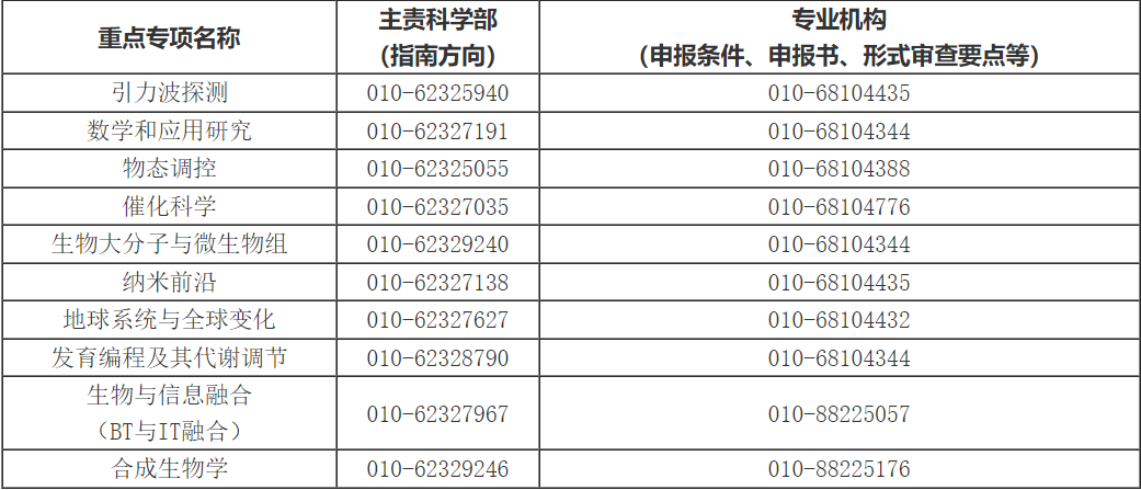 香港澳门开奖结果查询|精选资料解析大全,香港澳门开奖结果查询与精选资料解析大全