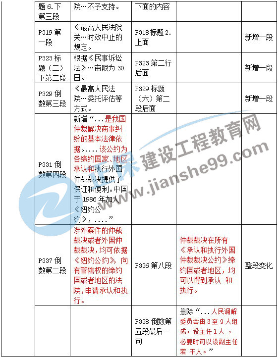 新澳好彩免费资料查询最新版本|精选资料解析大全,关于新澳好彩免费资料查询的真相与警示——警惕违法犯罪行为