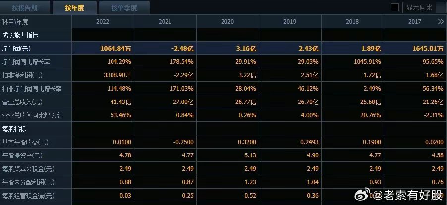 2024今晚新澳开奖号码|精选资料解析大全,精选解析大全，探索新澳开奖号码的世界与未来预测（以今晚新澳开奖号码为例）