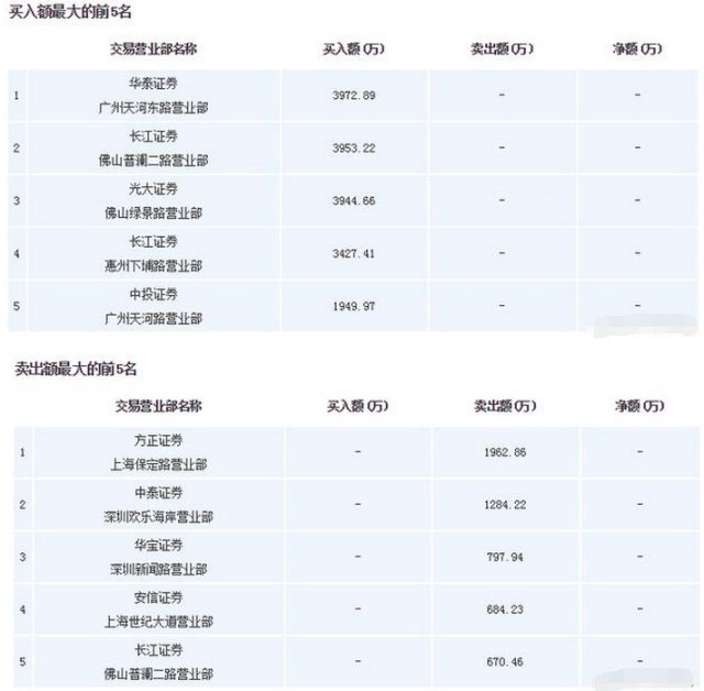 新澳天天开奖资料大全600Tk|精选资料解析大全,新澳天天开奖资料解析与潜在风险探讨