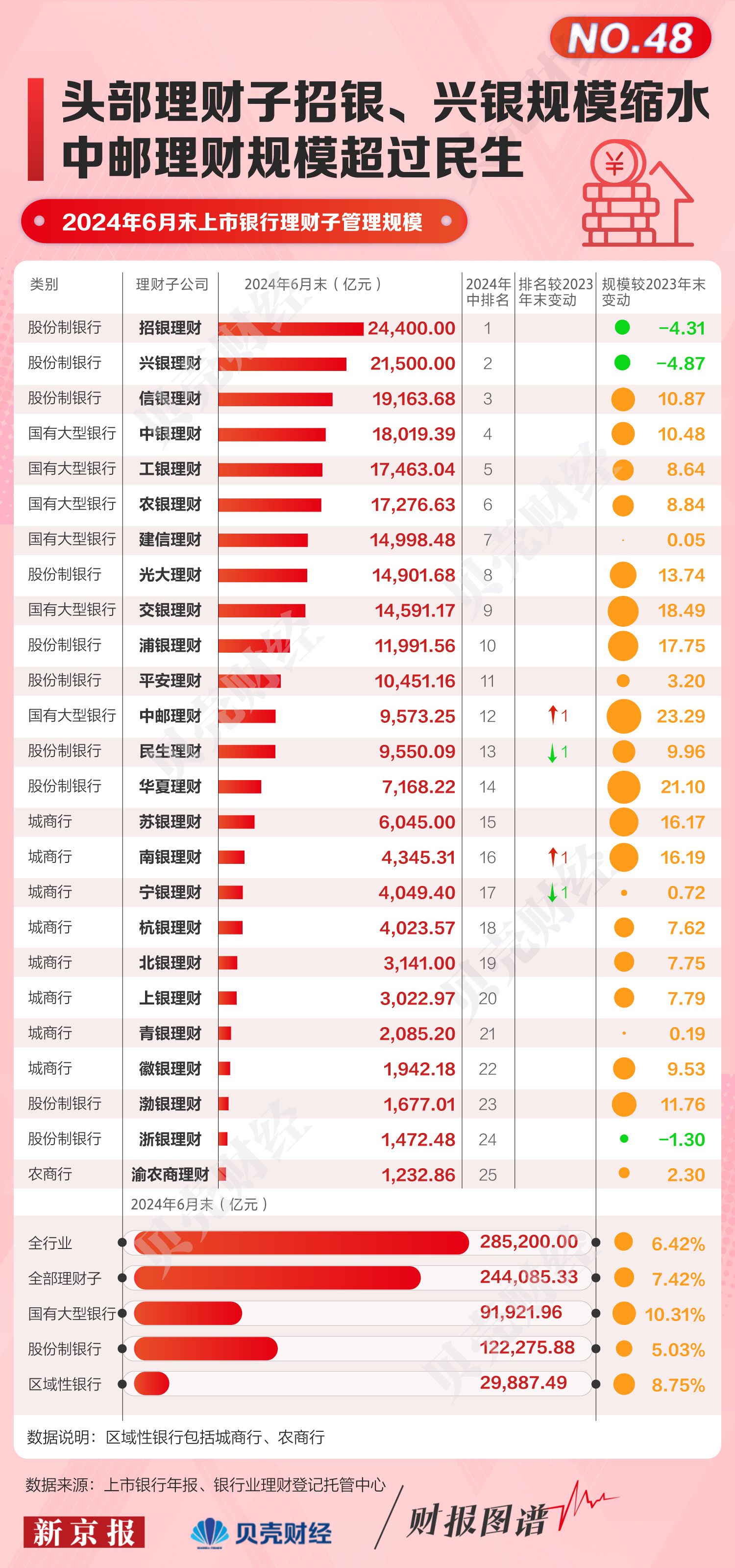 2024年新奥正版资料免费查询|精选资料解析大全,揭秘2024年新奥正版资料免费查询，精选资料解析大全