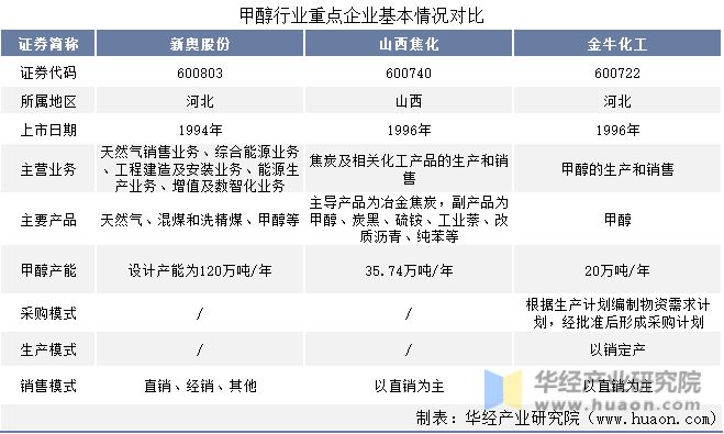 新奥2024今晚开奖结果|精选资料解析大全,新奥2024今晚开奖结果精选资料解析大全