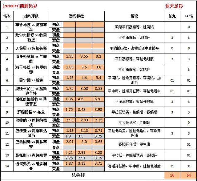 澳彩正版资料长期免费公开吗|精选资料解析大全,澳彩正版资料长期免费公开与精选资料解析大全