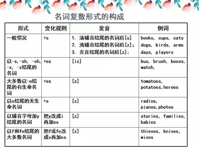 澳门一码一码100准确开奖结果查询|精选资料解析大全,澳门一码一码开奖结果查询与精选资料解析大全