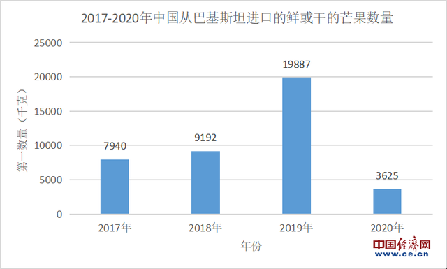 三码中特期期准免费|精选资料解析大全,三码中特期期准免费精选资料解析大全