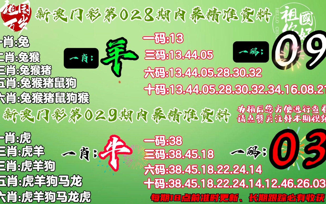 今晚正版四不像一肖图图片|精选资料解析大全,今晚正版四不像一肖图图片精选资料解析大全