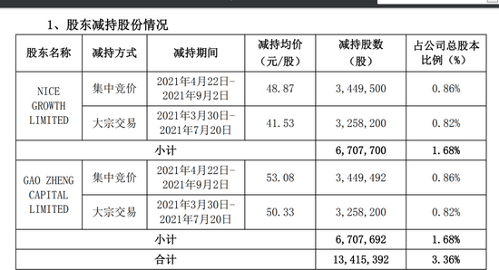 澳门三肖三码精准100%黄大仙|精选资料解析大全,澳门三肖三码精准预测与黄大仙精选资料解析大全