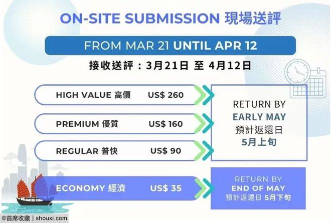 2024今晚香港开特马|精选资料解析大全,香港特马精选资料解析大全，探索未来的彩票奥秘（2024年今晚版）