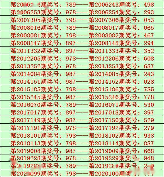 正常进4949天下彩网站|精选资料解析大全,正常进入4949天下彩网站，精选资料解析大全