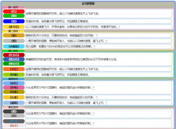 2024年四不像免费资料大全|精选资料解析大全,探索未知领域，精选资料解析大全——四不像资料大全的奥秘与未来展望（精选资料解析大全）